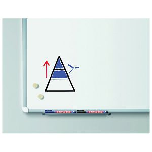 Marker za bijelu ploču 1-5 mm Edding 363/4boje blister