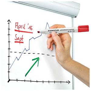 Marker za bijelu ploču 2-5 mm reciklirani Lumocolor Staedtler 351 B-3 plavi