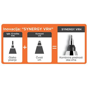 Roler gel 0,5 mm Synergy point Pilot BLRT-SNP5-R crveni