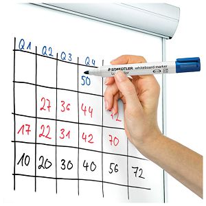 Marker za bijelu ploču 2 mm reciklirani Lumocolor Staedtler 351-30 svijetloplavi