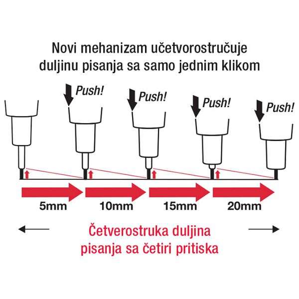 Olovka tehnička 0,5mm grip Protti Penac MP0105-YL-05 žuta